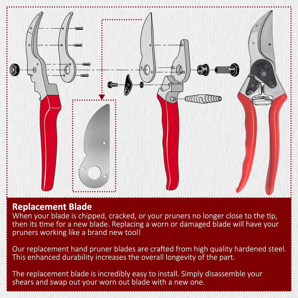 2-pack-replacement-23-hand-pruner-shear--3.jpg