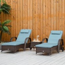 outsunny-wicker-outdoor-chaise-lounge-ch-2.jpg