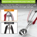 spring-chef-red-medium-17-tbsp-cookie-sc-4.jpg