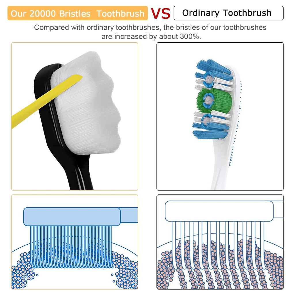 adult-extra-soft-toothbrush-with-20000-s-5.jpg
