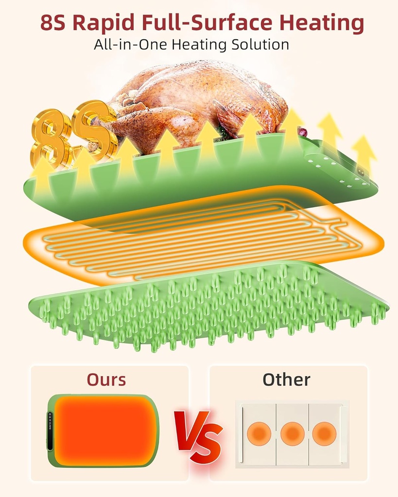 warming-mat-for-food-upgraded-fast-heati-3.jpg