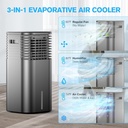 24-windowless-portable-air-conditioner-1-4.jpg