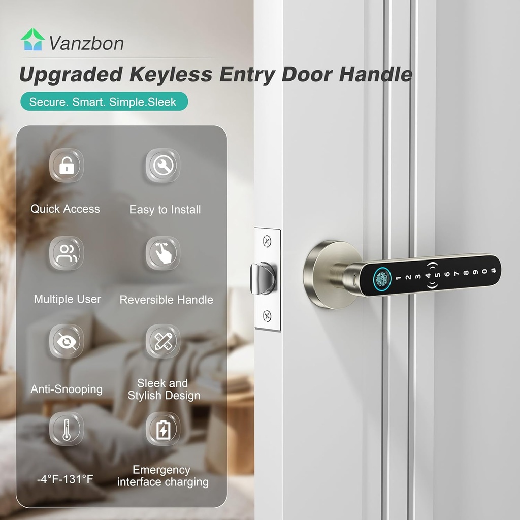 5-in-1-keyless-entry-door-lock-for-bedro-2.jpg