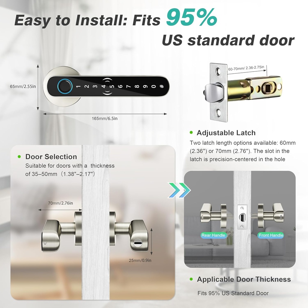 5-in-1-keyless-entry-door-lock-for-bedro-4.jpg