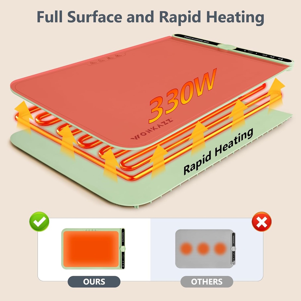 warming-mat-for-food-food-warmer-mat-wit-3.jpg