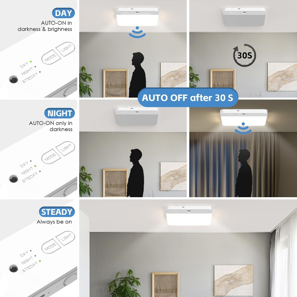 rechargeable-motion-sensor-ceiling-light-4.jpg
