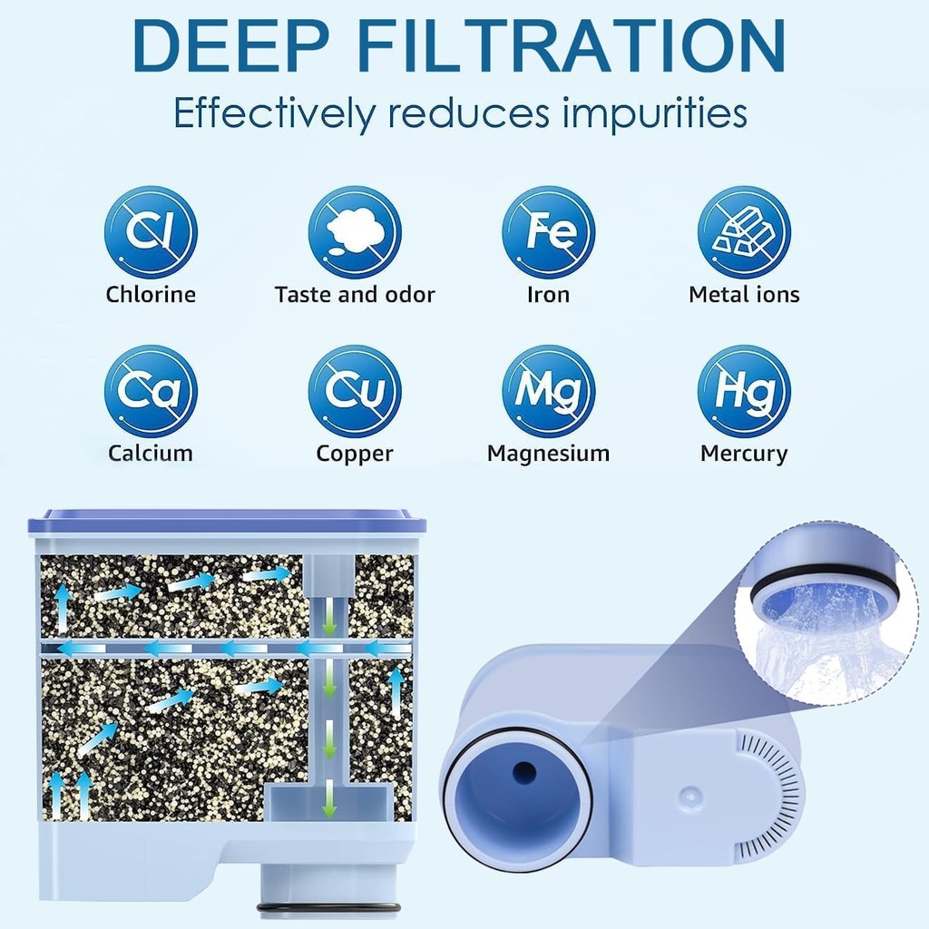 coffee-machine-water-filter-compatible-w-5.jpg