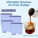 coffee-machine-water-filter-compatible-w-6.jpg