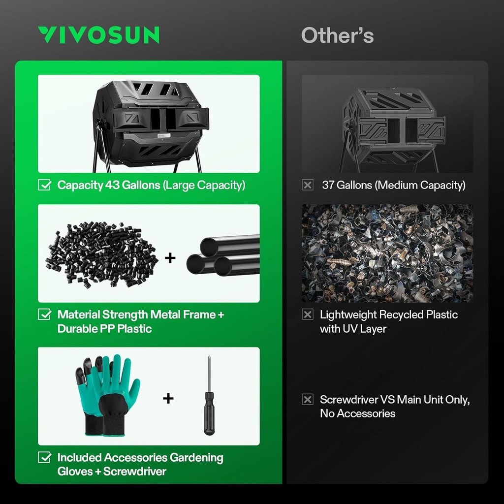 vivosun-outdoor-tumbling-composter-dual--6.jpg