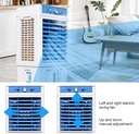 portable-air-conditioners-swamp-cooling--5.jpg