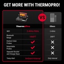 thermopro-wifi-bluetooth-wireless-meat-t-2.jpg