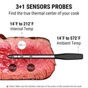 thermopro-wifi-bluetooth-wireless-meat-t-5.jpg
