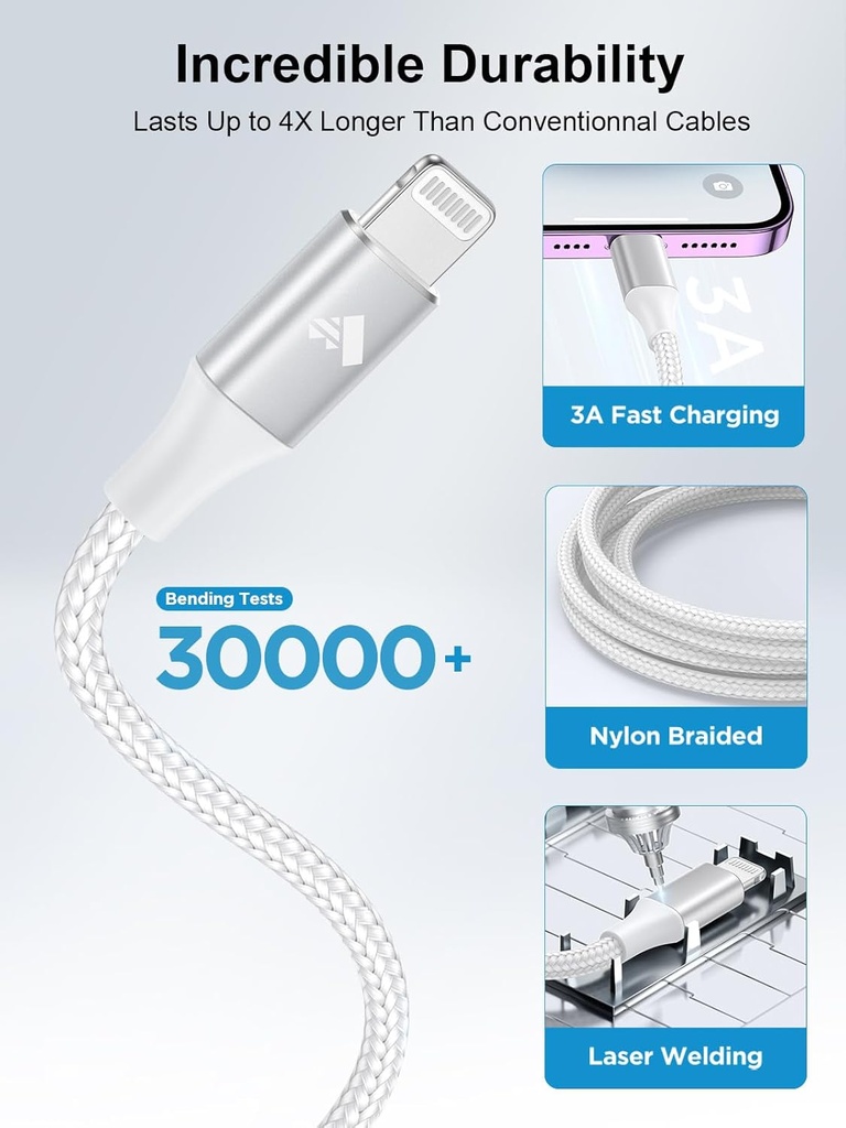 usb-c-to-lightning-cable-10ft-apple-mfi--5.jpg
