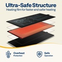 vivohome-20w-waterproof-seedling-heat-ma-5.jpg