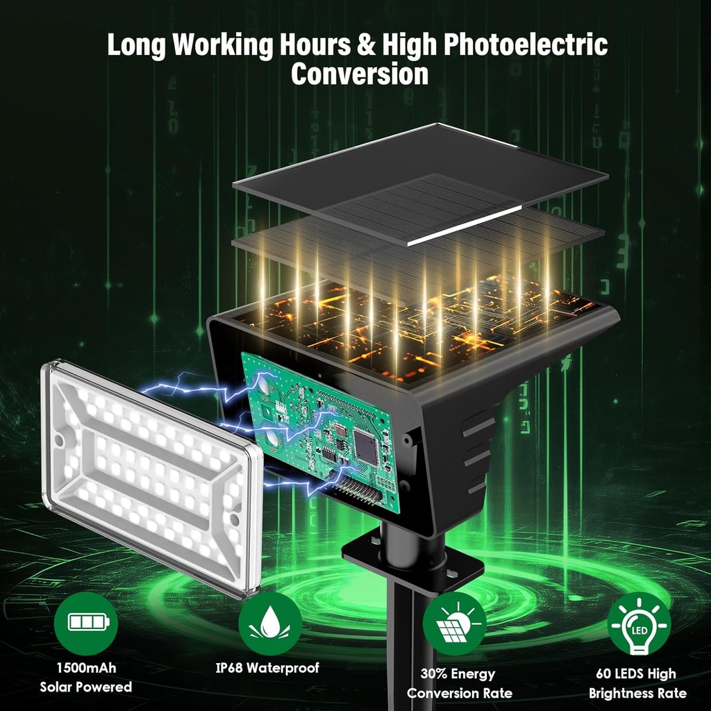 solar-spot-lights-outdoor-with-60-led-au-2.jpg