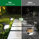 solar-spot-lights-outdoor-with-60-led-au-5.jpg