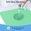 4-pack-36-x-36-extra-heavy-absorbency-wa-3.jpg