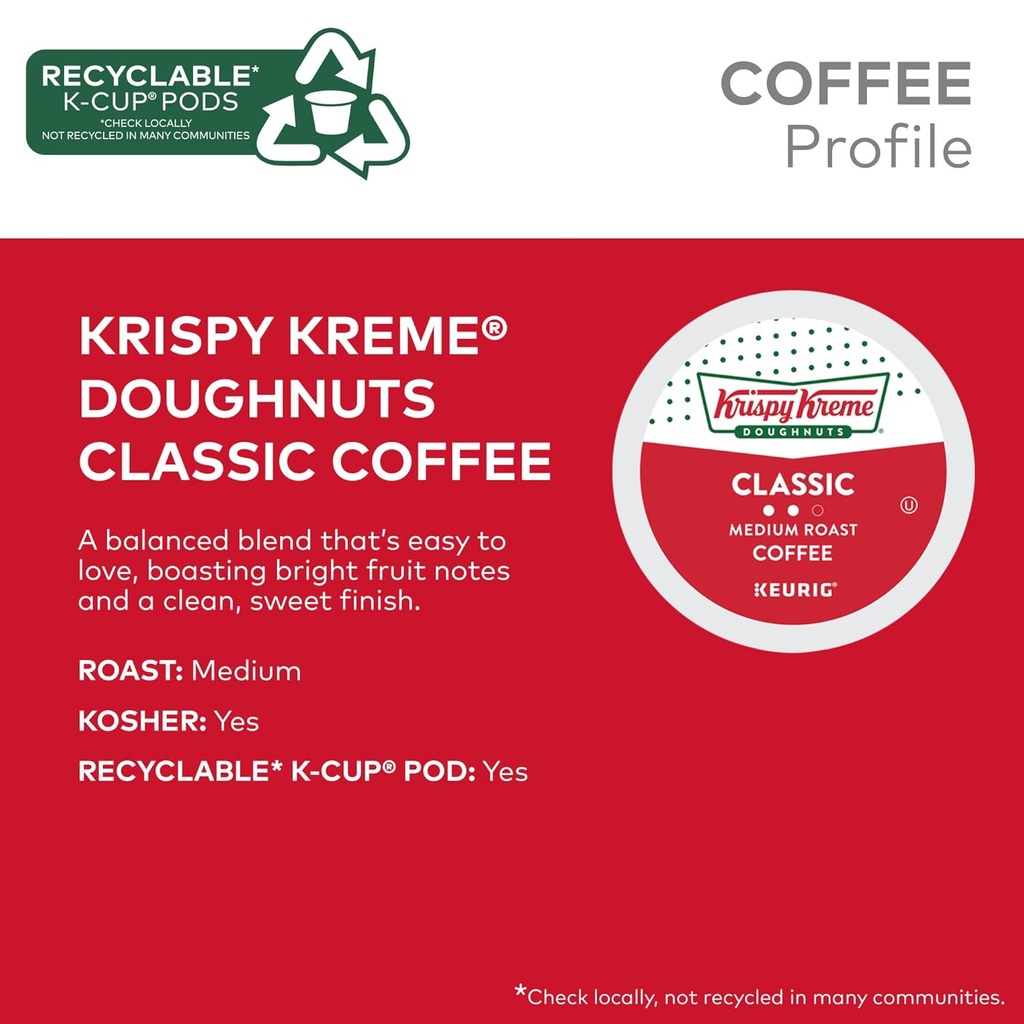 krispy-kreme-classic-single-serve-keurig-3.jpg