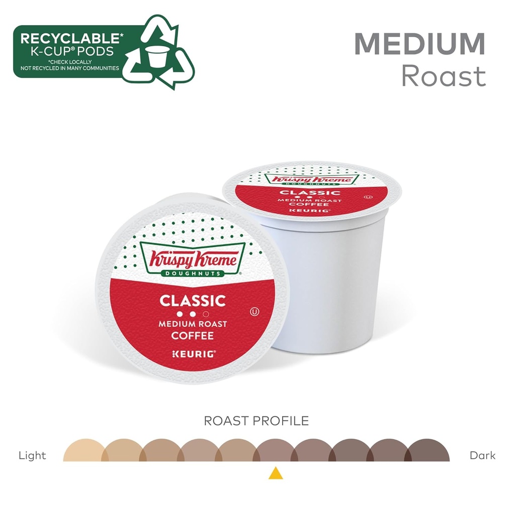 krispy-kreme-classic-single-serve-keurig-4.jpg