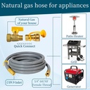 25ft-12-quick-coupling-natural-gas-hose--5.jpg