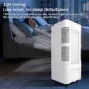 windowless-portable-air-cooling-fan-3-in-5.jpg