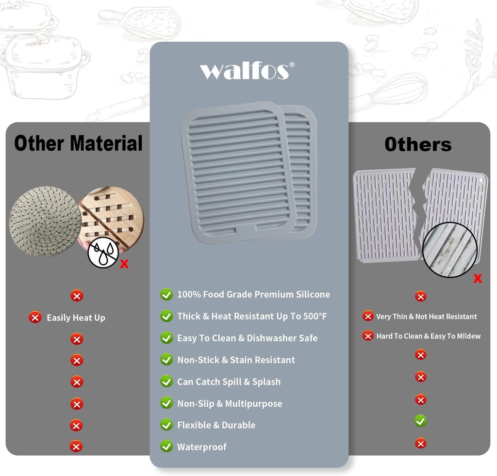 walfos-silicone-trivets-for-hot-pots-and-5.jpg