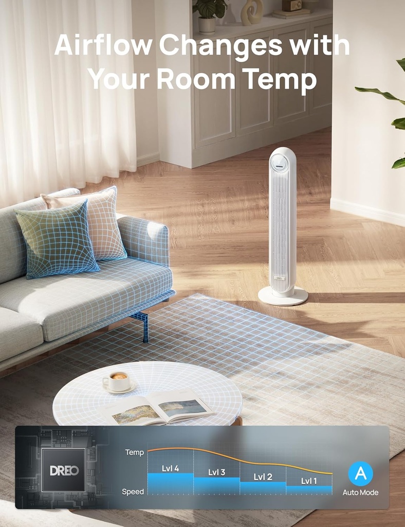dreo-tower-fan-for-bedroom-25fts-smart-s-4.jpg