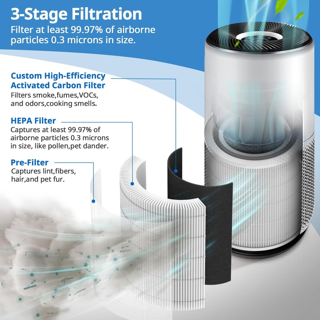 core-400s-replacement-filter-compatible--2.jpg