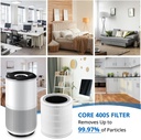 core-400s-replacement-filter-compatible--4.jpg