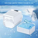 portable-air-conditioner-fan-evaporative-3.jpg