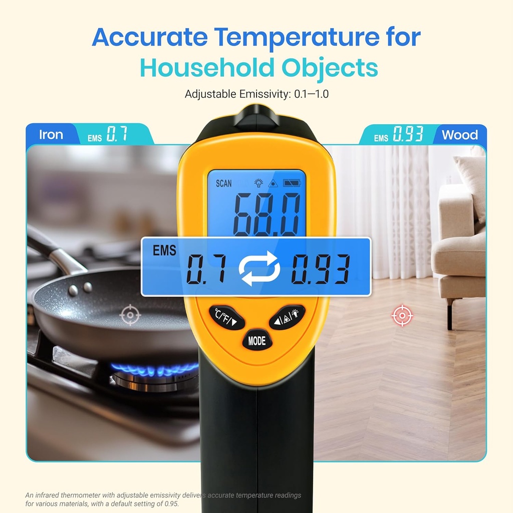 etekcity-infrared-thermometer-laser-temp-3.jpg