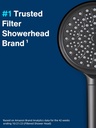 cobbe-handheld-filtered-shower-head---fi-2.jpg