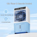 portable-air-cooler-evaporative-swamp-co-4.jpg
