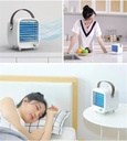portable-air-conditioners-windowlessair--3.jpg