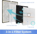 leemone-true-hepa-filter-replacement-for-6.jpg