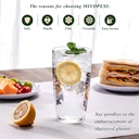 20oz-clear-acrylic-glasses-drinkware-set-2.jpg