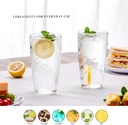 20oz-clear-acrylic-glasses-drinkware-set-5.jpg