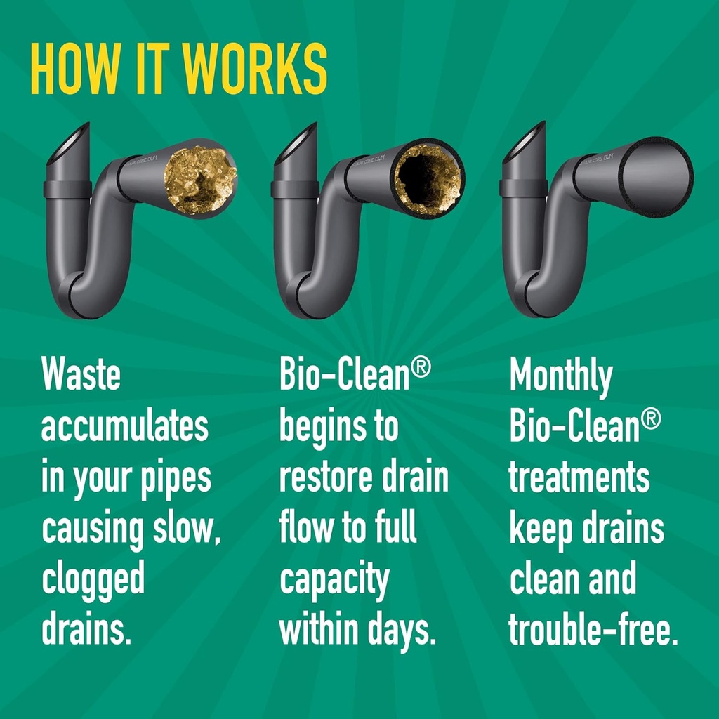bio-clean-drain-septic-2-can-cleans-drai-3.jpg