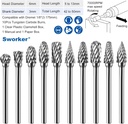 10-pcs-carbide-burr-set-18-shank-compati-2.jpg