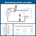 dewenwils-wireless-remote-light-switch-e-6.jpg