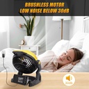 battery-operated-fan-for-dewalt-20v-max--2.jpg