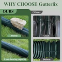 2-pack-flexible-gutter-downspout-extensi-2.jpg