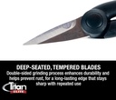 titan-heavy-duty-scissors-with-power-not-4.jpg