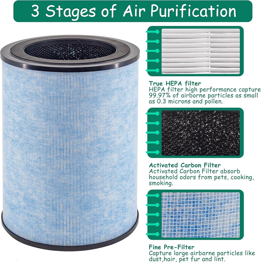 ap300-filter-replacement-compatible-with-3.jpg
