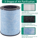 ap300-filter-replacement-compatible-with-3.jpg