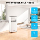 zafro-8000-btu-portable-air-conditioners-2.jpg