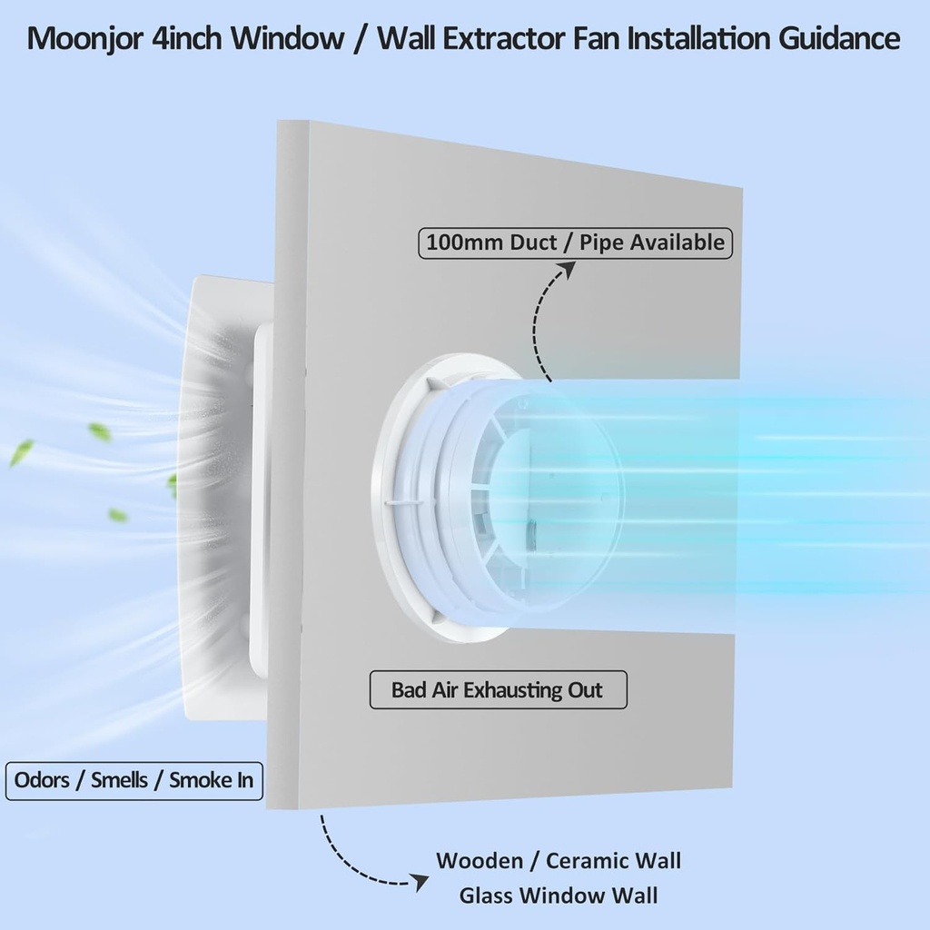 4inch-exhaust-fan-white-glass-panel-wind-6.jpg