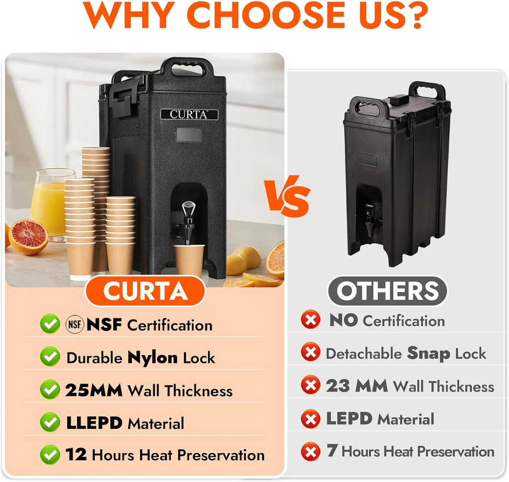 curta-5-gallon-insulated-beverage-dispen-4.jpg