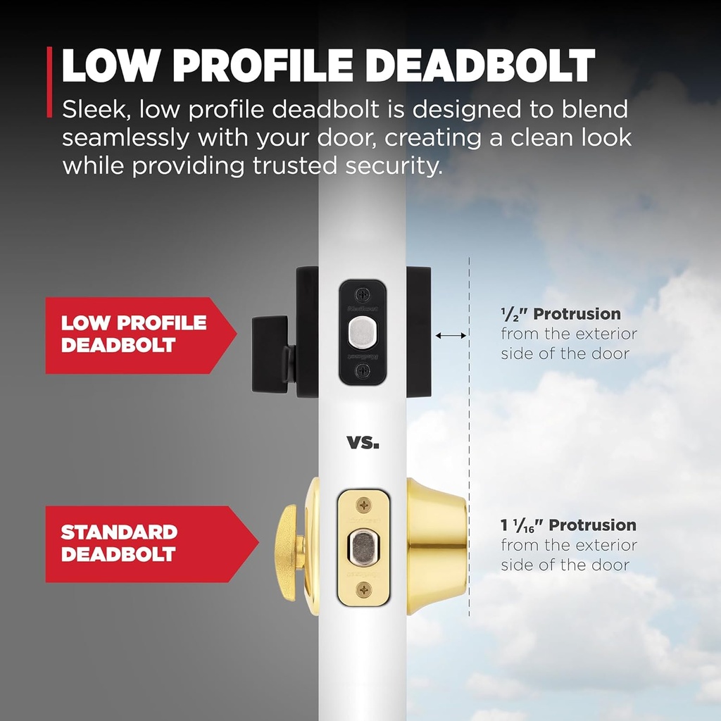 kwikset-downtown-deadbolt-lock-matte-bla-4.jpg