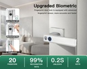 finger-print-door-knob-lock-keyless-entr-2.jpg